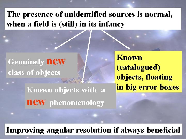 The presence of unidentified sources is normal, when a field is (still) in its