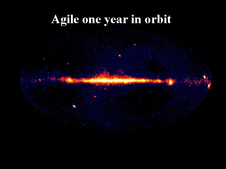 Agile one year in orbit 