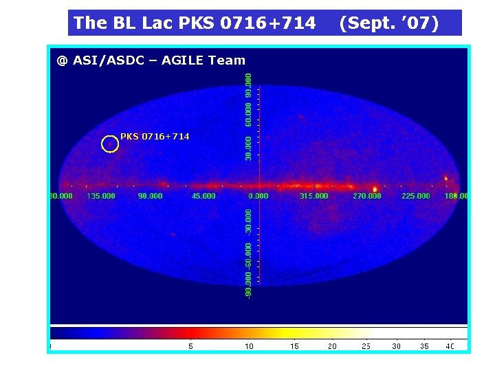 The BL Lac PKS 0716+714 @ ASI/ASDC – AGILE Team PKS 0716+714 (Sept. ’
