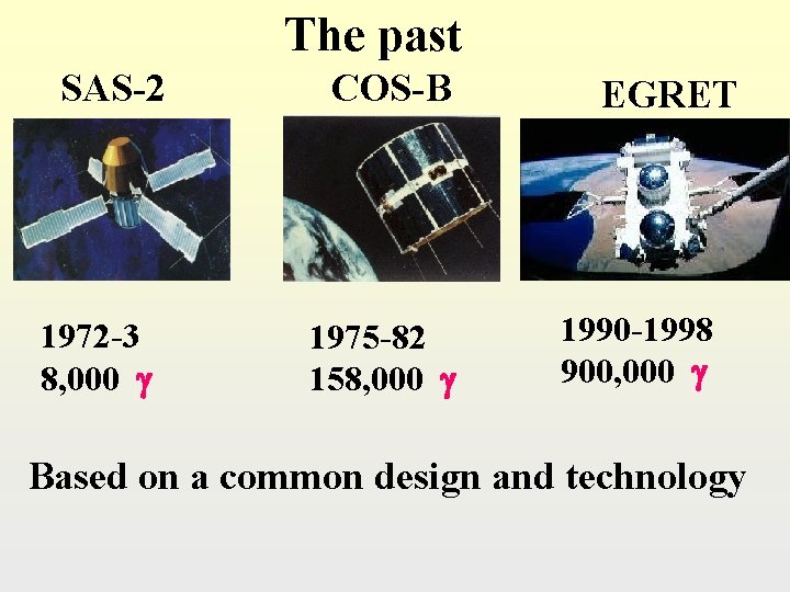 The past SAS-2 1972 -3 8, 000 g COS-B 1975 -82 158, 000 g