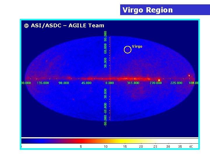 Virgo Region @ ASI/ASDC – AGILE Team Virgo 