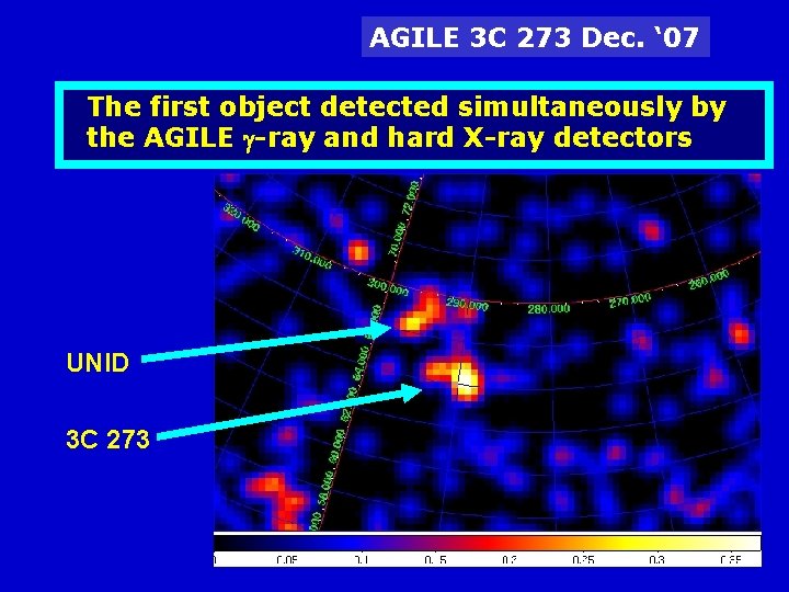 AGILE 3 C 273 Dec. ‘ 07 The first object detected simultaneously by the