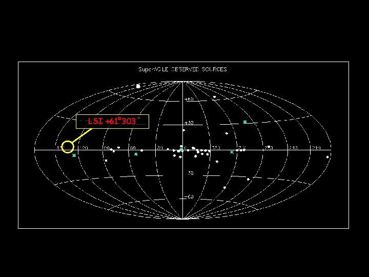 LSI +61° 303 