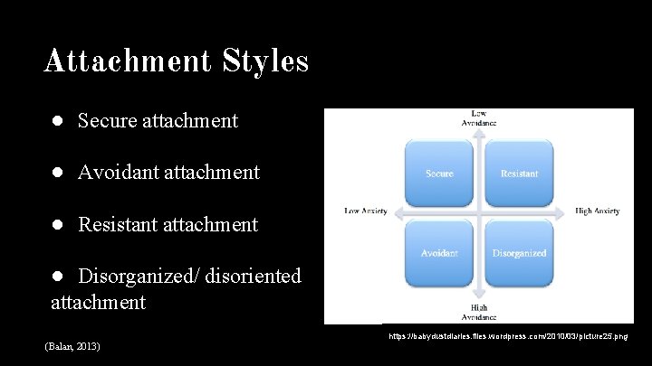 Attachment Styles ● Secure attachment ● Avoidant attachment ● Resistant attachment ● Disorganized/ disoriented