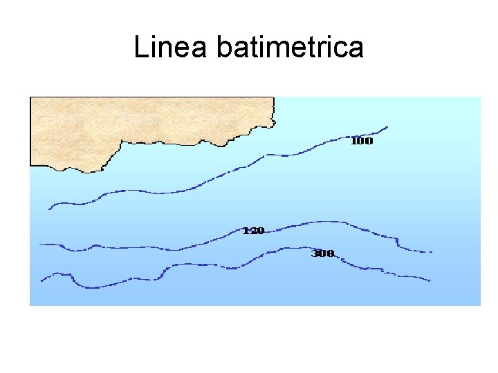 Linea batimetrica 