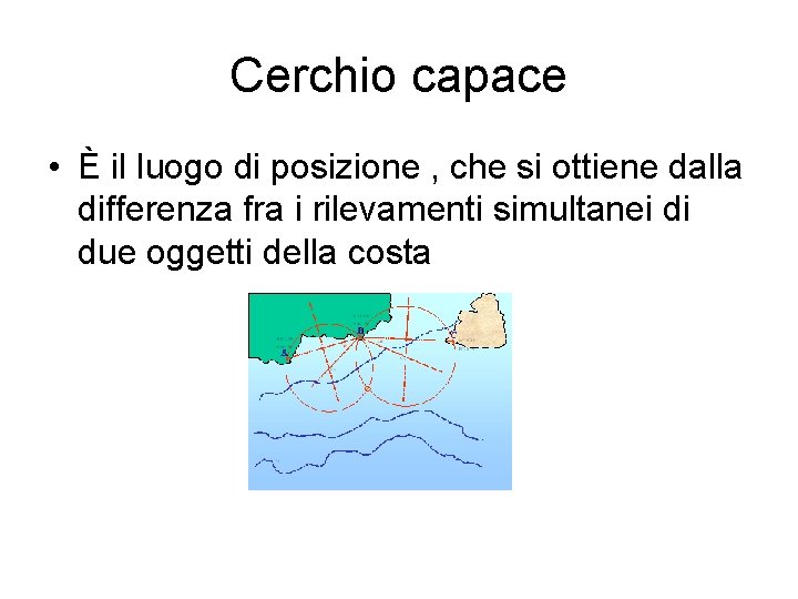 Cerchio capace • È il luogo di posizione , che si ottiene dalla differenza