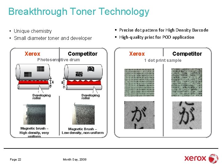 Breakthrough Toner Technology • Unique chemistry • Small diameter toner and developer Xerox Competitor