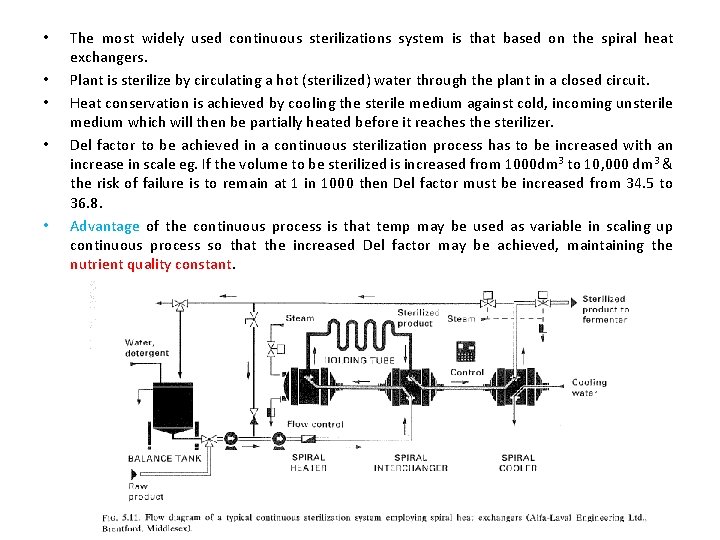 • • • The most widely used continuous sterilizations system is that based • • • The most widely used continuous sterilizations system is that based