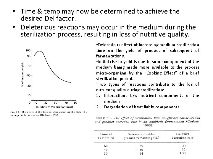 • Time & temp may now be determined to achieve the desired Del • Time & temp may now be determined to achieve the desired Del