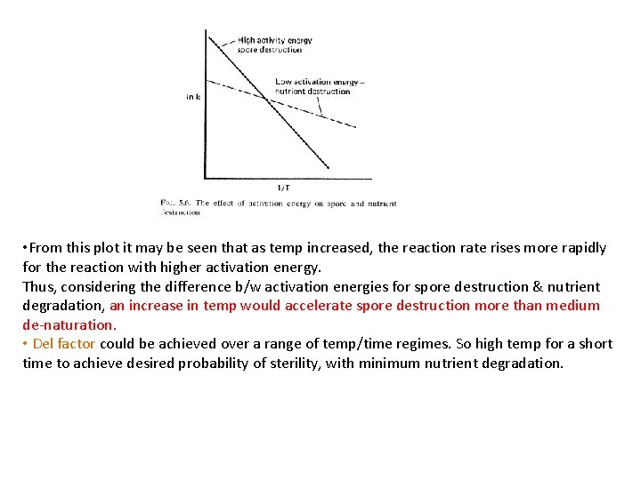 • From this plot it may be seen that as temp increased, the • From this plot it may be seen that as temp increased, the