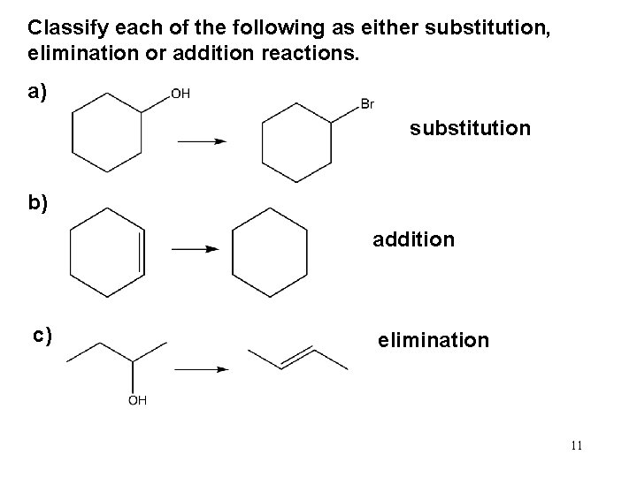 Classify each of the following as either substitution, elimination or addition reactions. a) substitution