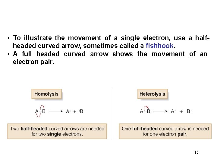  • To illustrate the movement of a single electron, use a halfheaded curved