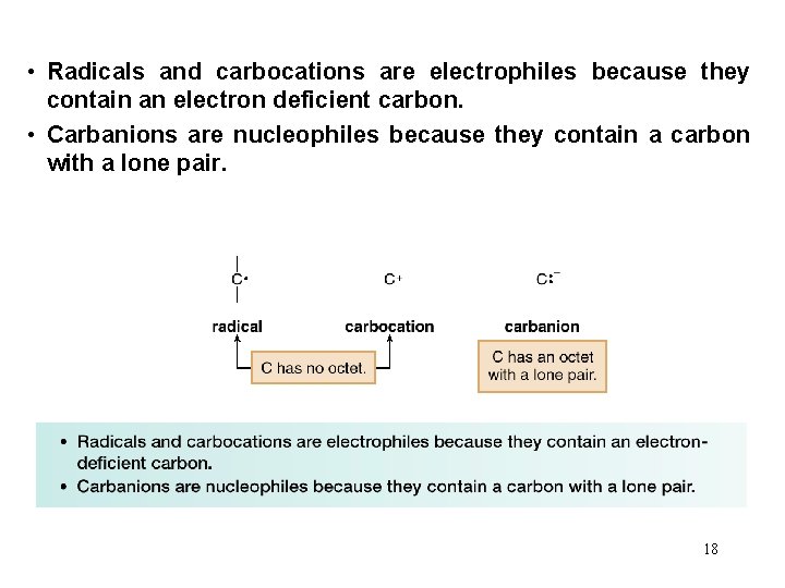  • Radicals and carbocations are electrophiles because they contain an electron deficient carbon.