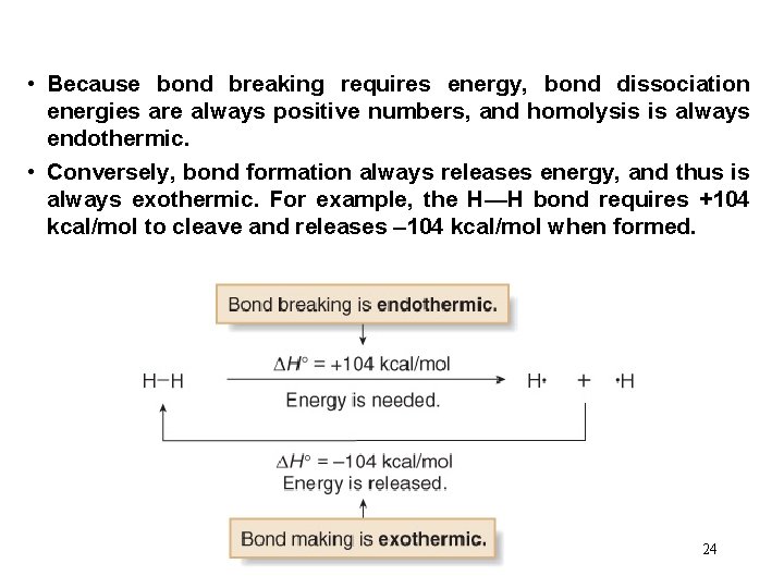  • Because bond breaking requires energy, bond dissociation energies are always positive numbers,