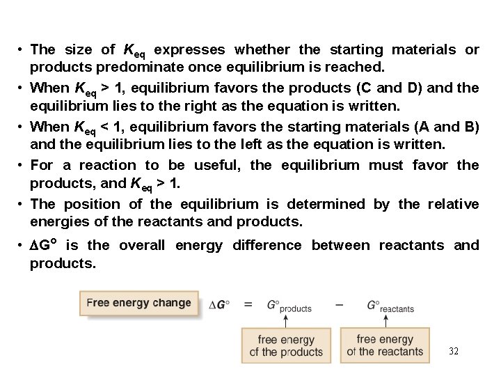  • The size of Keq expresses whether the starting materials or products predominate