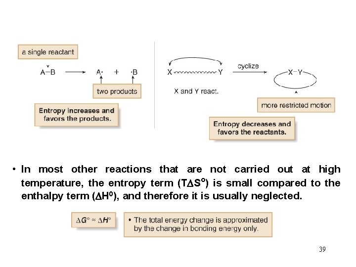  • In most other reactions that are not carried out at high temperature,