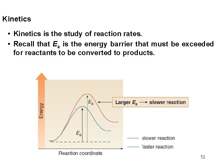 Kinetics • Kinetics is the study of reaction rates. • Recall that Ea is