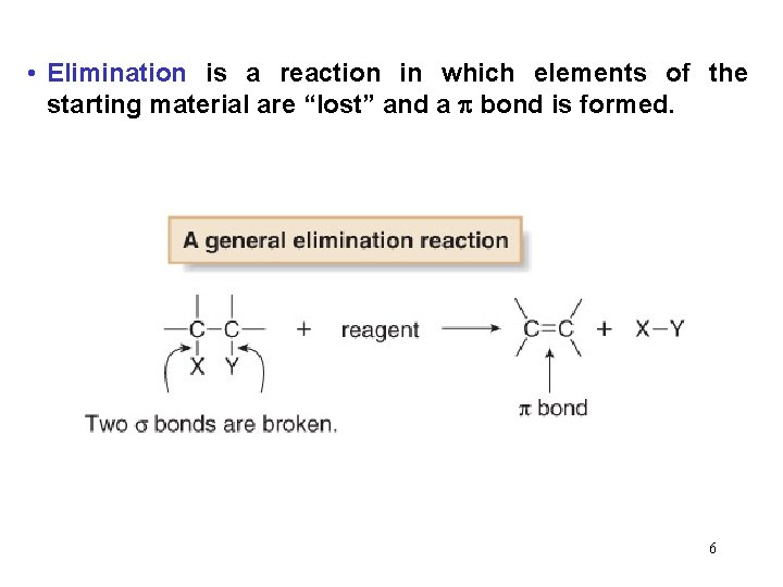  • Elimination is a reaction in which elements of the starting material are