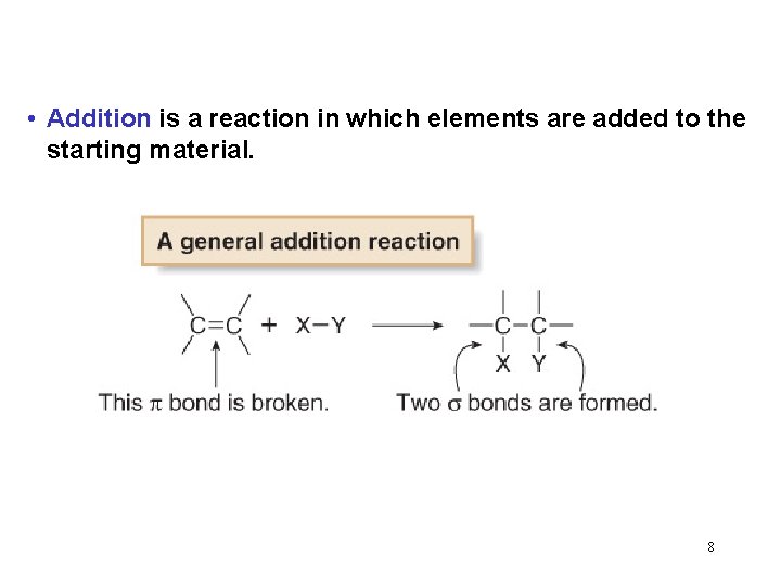  • Addition is a reaction in which elements are added to the starting