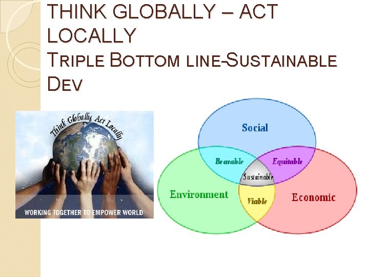 THINK GLOBALLY – ACT LOCALLY TRIPLE BOTTOM LINE-SUSTAINABLE DEV 