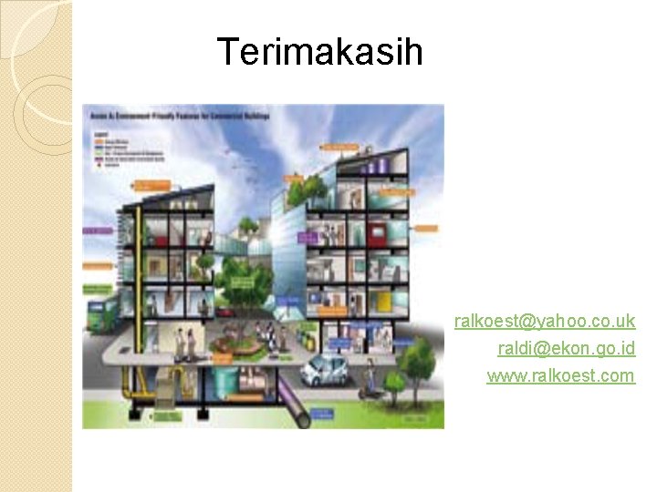  Terimakasih ralkoest@yahoo. co. uk raldi@ekon. go. id www. ralkoest. com 