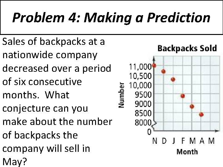 Problem 4: Making a Prediction Sales of backpacks at a nationwide company decreased over