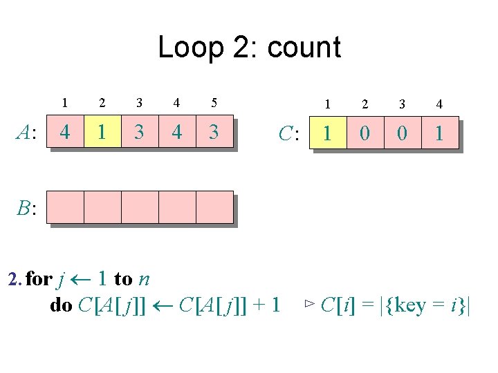 Loop 2: count A: 1 2 3 4 5 4 1 3 4 3