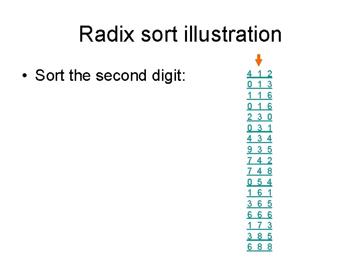 Radix sort illustration • Sort the second digit: 4 0 1 0 2 0