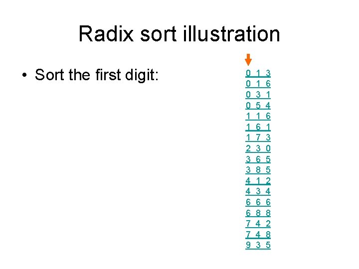 Radix sort illustration • Sort the first digit: 0 0 1 1 1 2