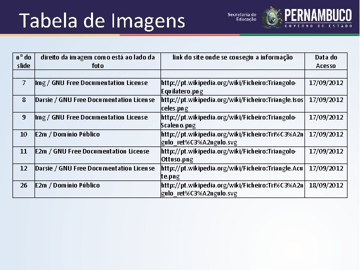 Tabela de Imagens n° do direito da imagem como está ao lado da link