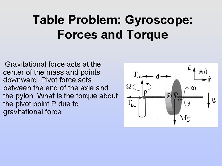 Table Problem: Gyroscope: Forces and Torque Gravitational force acts at the center of the