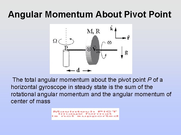 Angular Momentum About Pivot Point The total angular momentum about the pivot point P