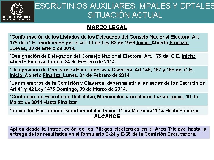 ESCRUTINIOS AUXILIARES, MPALES Y DPTALES SITUACIÓN ACTUAL MARCO LEGAL *Conformación de los Listados de