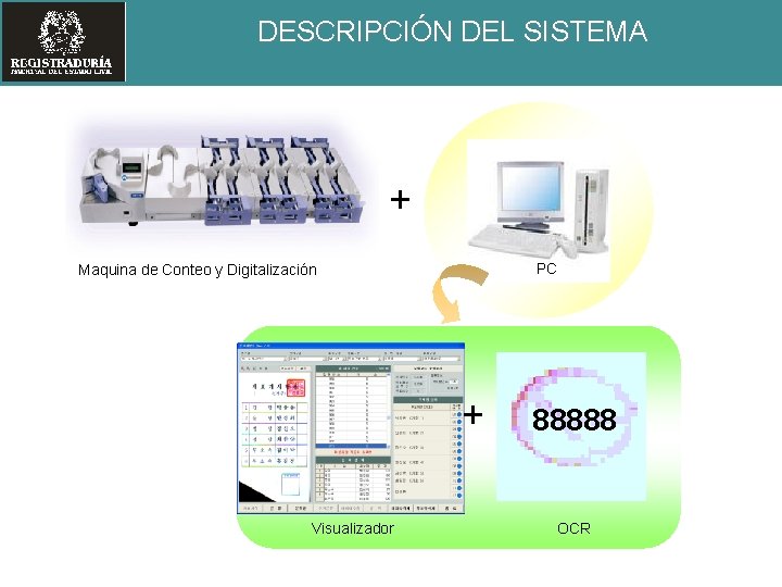 DESCRIPCIÓN DEL SISTEMA + PC Maquina de Conteo y Digitalización + Visualizador 88888 OCR