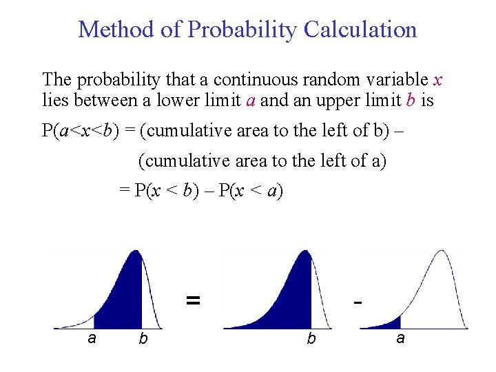 Method of Probability Calculation The probability that a continuous random variable x lies between