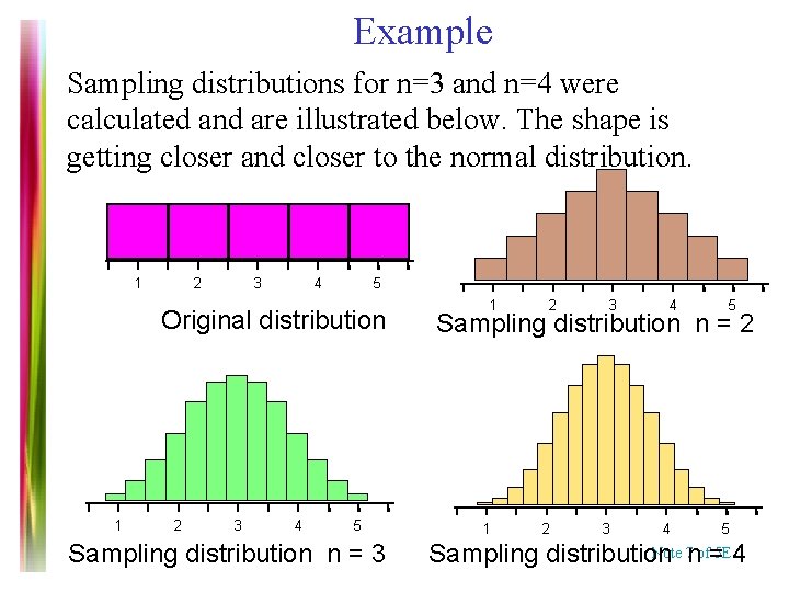 Example Sampling distributions for n=3 and n=4 were calculated and are illustrated below. The