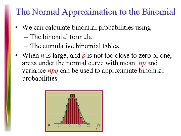 The Normal Approximation to the Binomial • We can calculate binomial probabilities using –