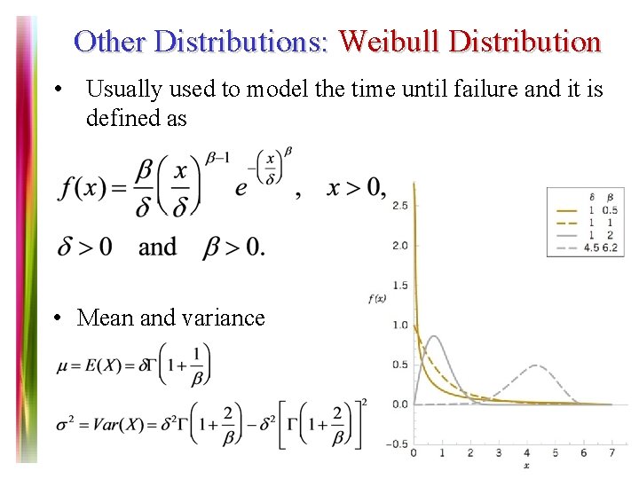 Other Distributions: Weibull Distribution • Usually used to model the time until failure and