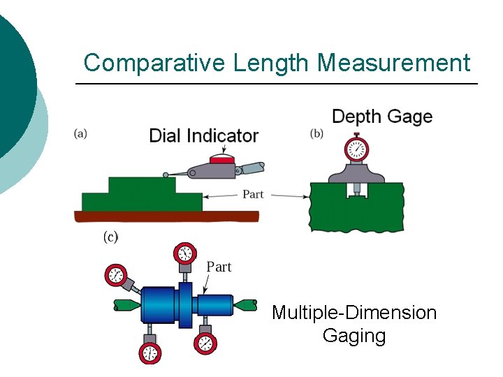 Comparative Length Measurement Multiple-Dimension Gaging 