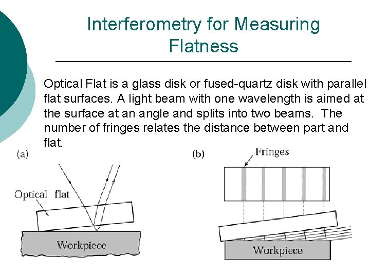 Interferometry for Measuring Flatness Optical Flat is a glass disk or fused-quartz disk with