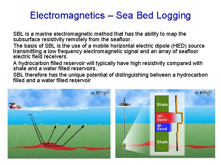 Electromagnetics – Sea Bed Logging SBL is a marine electromagnetic method that has the