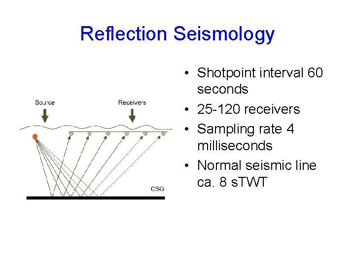 Reflection Seismology • Shotpoint interval 60 seconds • 25 -120 receivers • Sampling rate