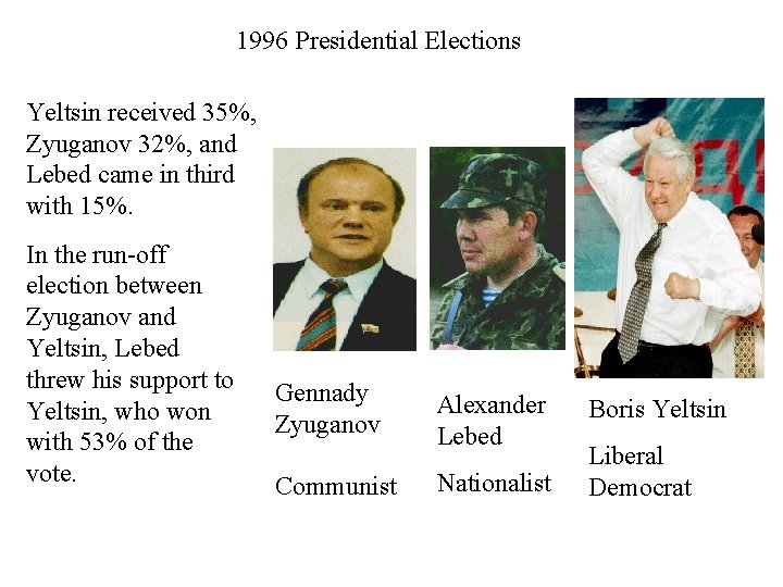 1996 Presidential Elections Yeltsin received 35%, Zyuganov 32%, and Lebed came in third with