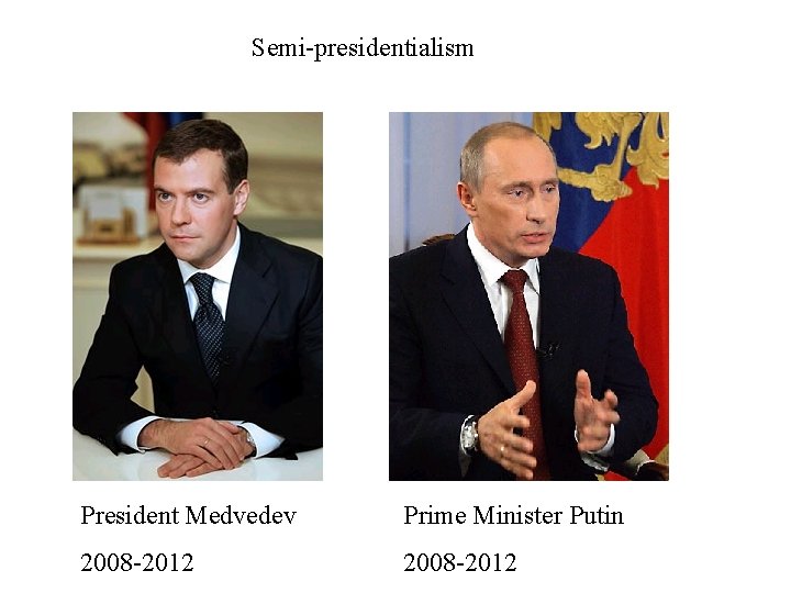 Semi-presidentialism President Medvedev Prime Minister Putin 2008 -2012 