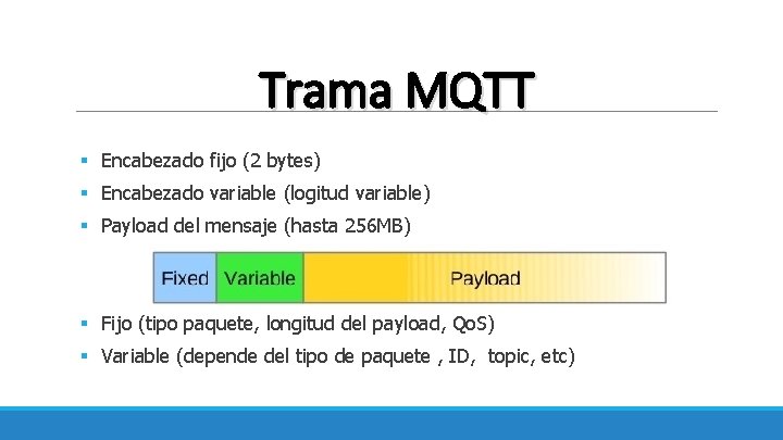 Trama MQTT § Encabezado fijo (2 bytes) § Encabezado variable (logitud variable) § Payload