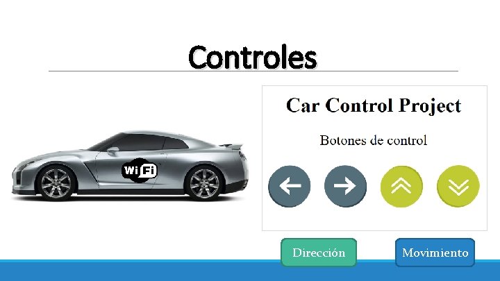 Controles Dirección Movimiento 