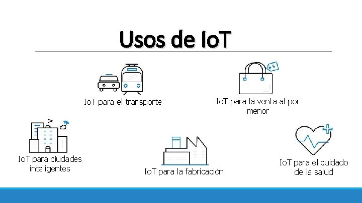 Usos de Io. T para el transporte Io. T para ciudades inteligentes Io. T