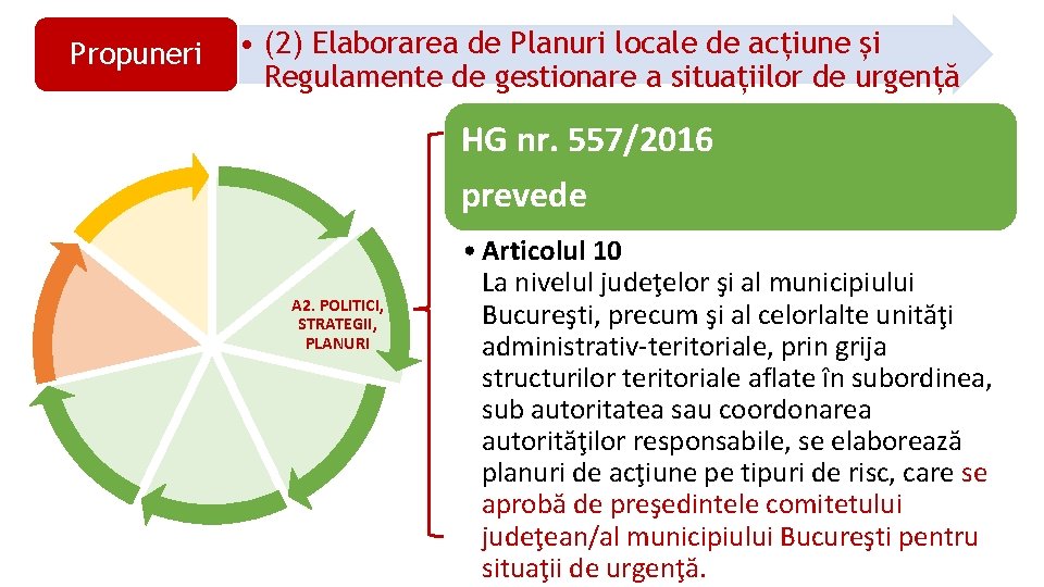 Propuneri • (2) Elaborarea de Planuri locale de acțiune și Regulamente de gestionare a