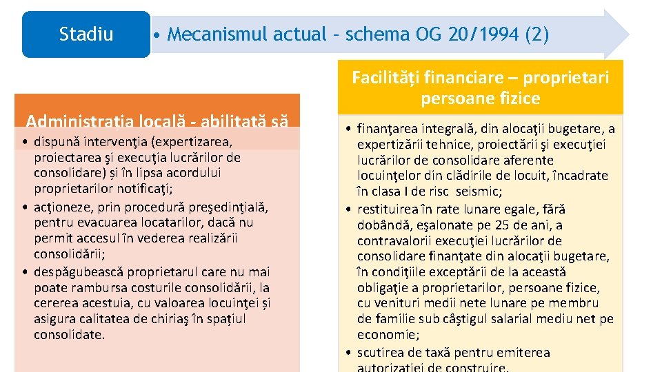 Stadiu • Mecanismul actual – schema OG 20/1994 (2) Administrația locală - abilitată să