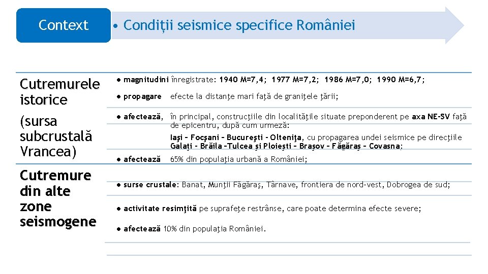 Context Cutremurele istorice (sursa subcrustală Vrancea) Cutremure din alte zone seismogene • Condiții seismice